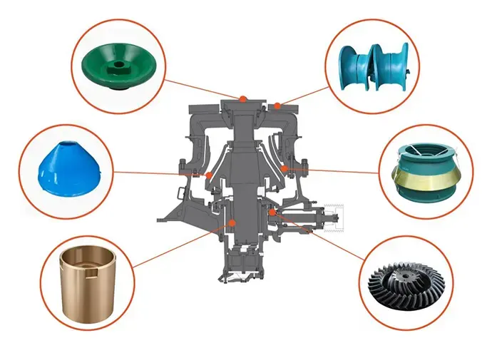 cone crusher parts